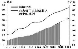 中國(guó)國(guó)家測(cè)繪局選派精干得力的測(cè)量員參加雅魯藏布江大峽谷科考,對(duì)大峽谷進(jìn)行實(shí)地測(cè)量,用實(shí)測(cè)數(shù)據(jù)證明了大峽谷為世界峽谷之最 科考人員測(cè)得峽谷的深度要借助哪一種地理信息技術(shù)