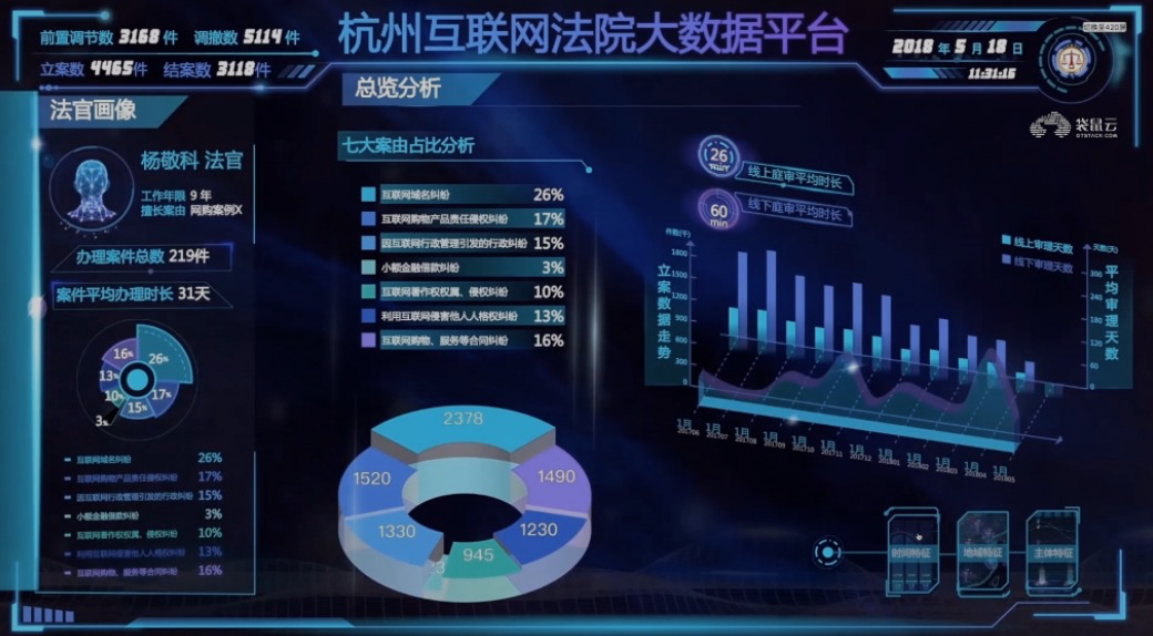 智慧鋪就法律服務快車道，一部終端連起城鄉(xiāng)法治橋